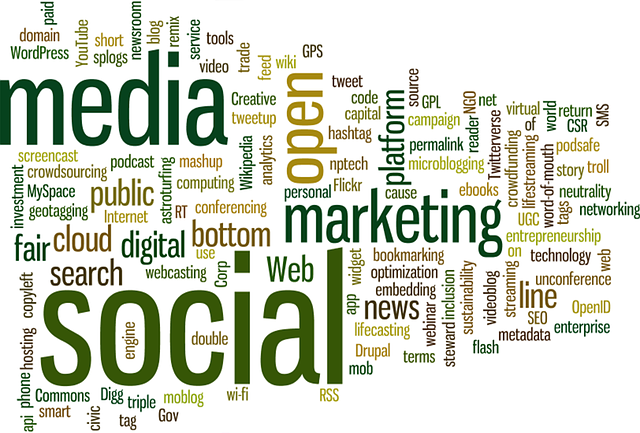 estrategias publicitarias en redes sociales